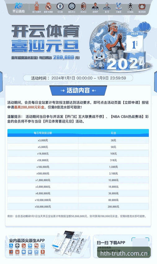 华体会体育真实在场HTH安卓版怎么下载：官方渠道与第三方浏览器体验对比